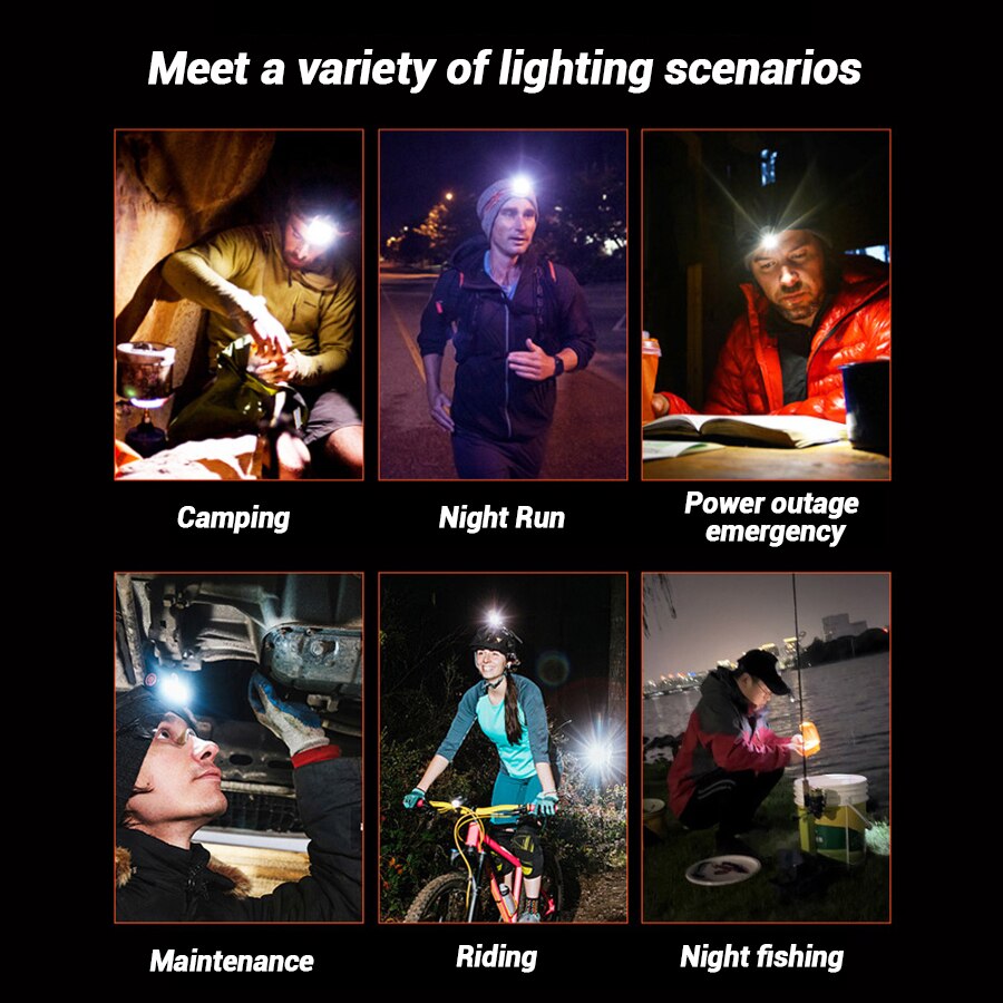 Rechargeable Hands-Free Led He - Outdoor Camping Lights recension och pris