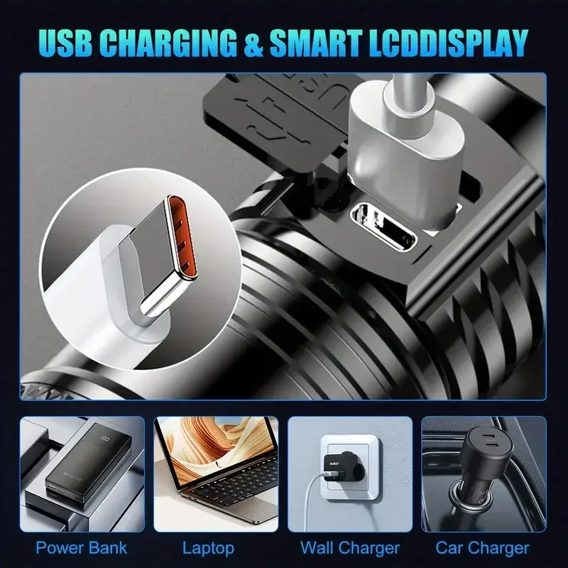Super Bright LED Flashlight US - Outdoor Camping Lights recension och pris