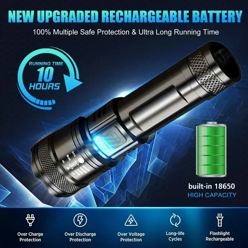 Super Bright LED Flashlight US - Outdoor Camping Lights recension och pris