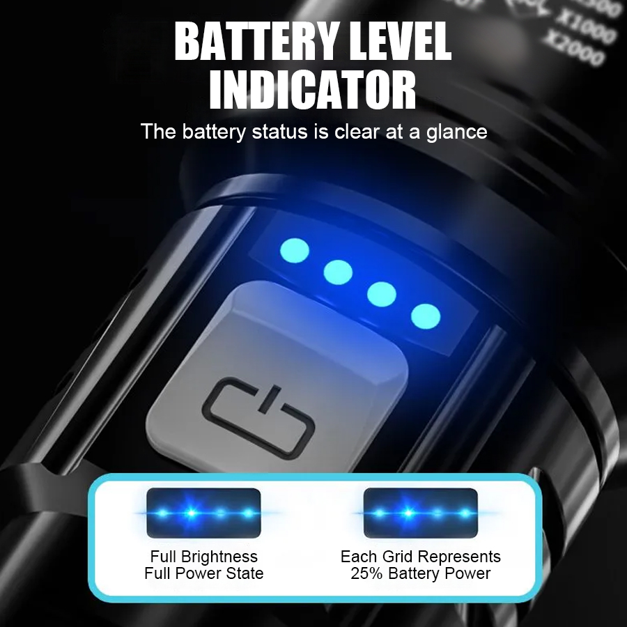 High Power P50 LED Flashlight  - Outdoor Camping Lights recension och pris