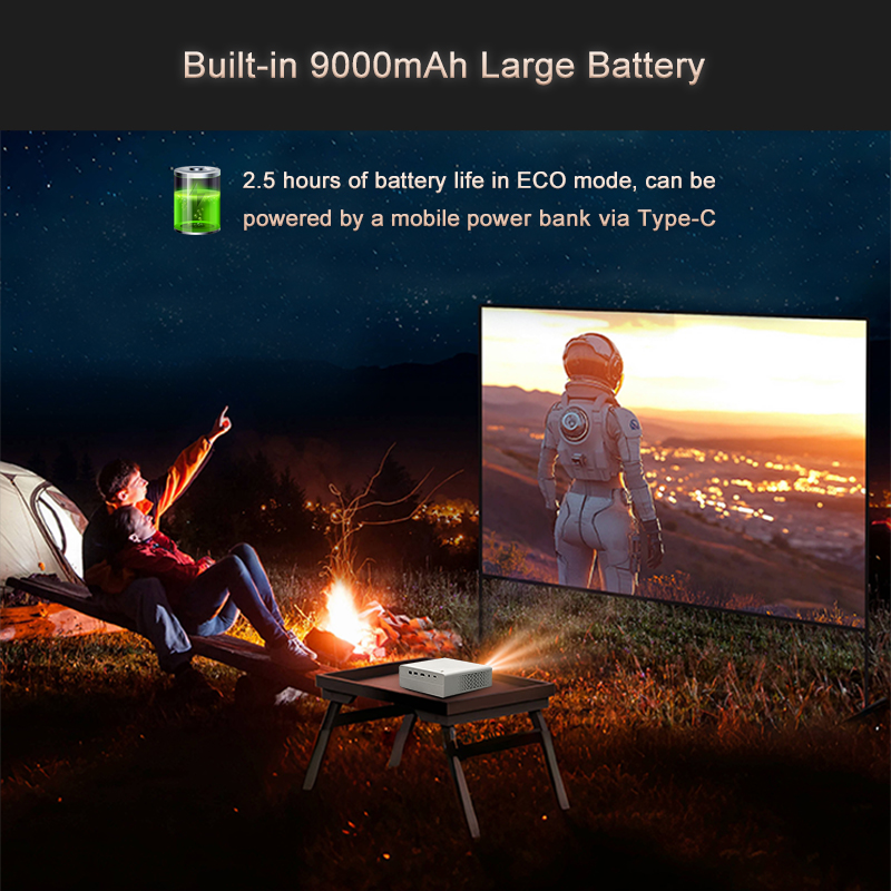 Jenovox M5000 Mini DLP Project - Outdoor Camping Tv recension och pris